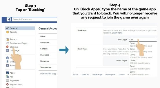 block game request facebook 2