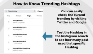 How to know trending hashtags