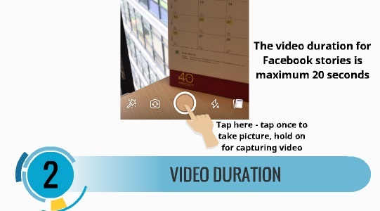 Facebook Stories Video Duration