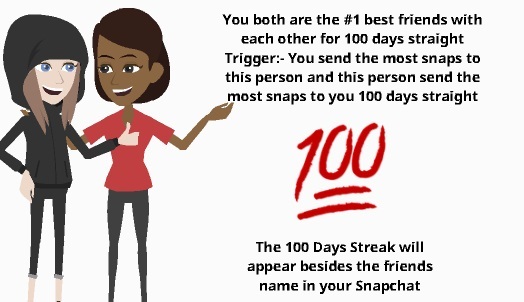 snapchat 100 days