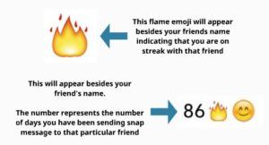 snapchat streak flame emoji 3