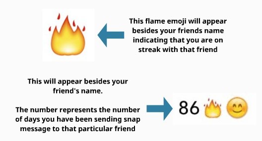 How Snapchat Streaks Work My Media Social