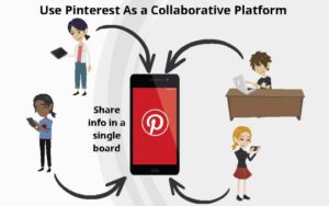 Use Pinterest as a collaborative platform 1