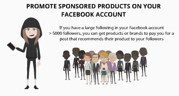 Promote sponsored products on facebook