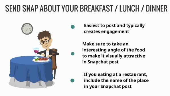 Send Snap about Your Breakfast or Lunch