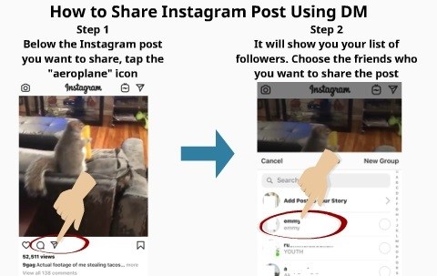 How to share Instagram Post using DM
