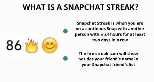 How to Get Snapchat Streak 2