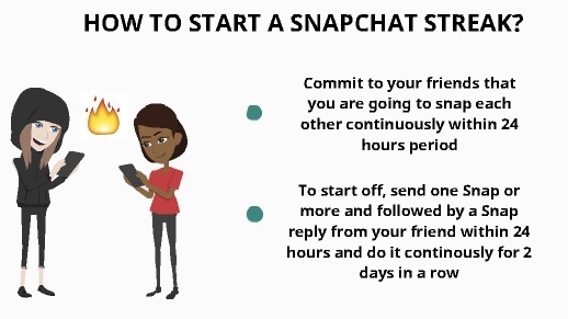 How to Get Snapchat Streak 3
