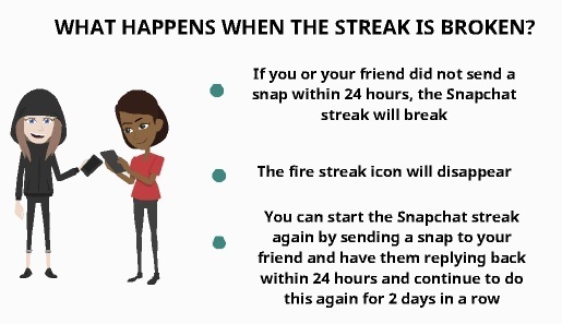 How to Get Snapchat Strreak 5