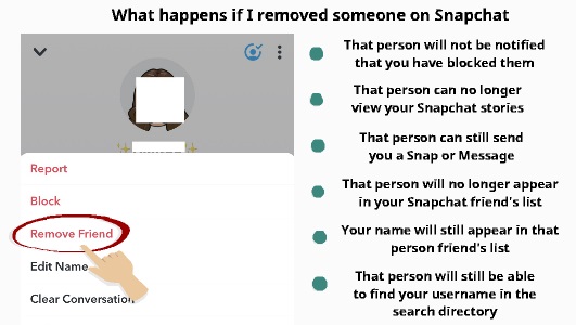 how-to-tell-if-someone-unadded-you-on-snapchat