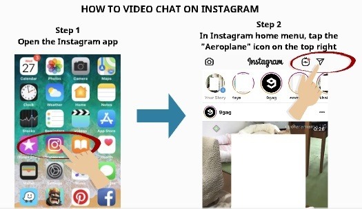 How to Video Chat