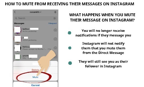 What happens when you mute someone message on Instagram