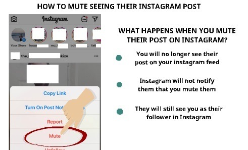 what happens when you mute someone post on Instagram