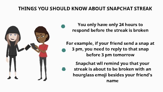 Things you should know about snapchat streak