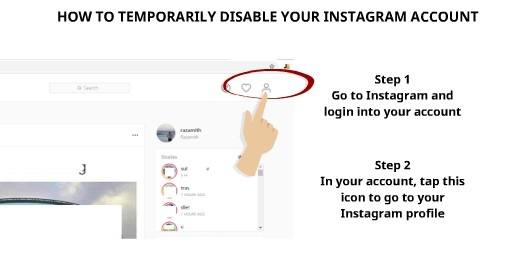does instagram delete account after deactivation