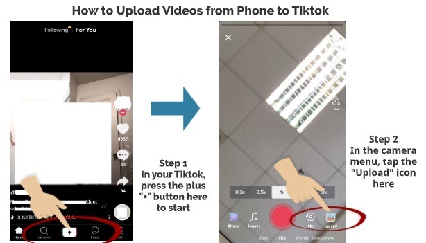 Upload Videos to TikTok step 1 step 2