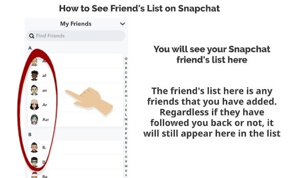 wheres my snapchat friends list