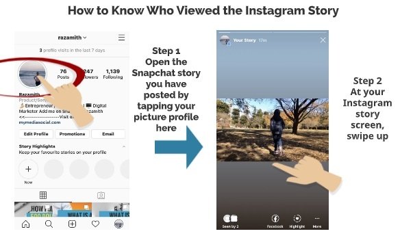 How to Know Who Viewed Your Instagram Story (3 Simple Steps) – My Media