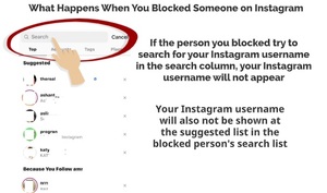 What Happens When You Block Someone On Instagram – My Media Social