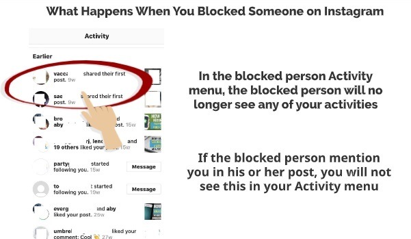 What Happens When You Block Someone On Instagram – My Media Social