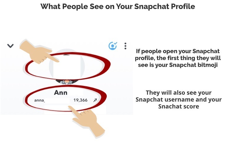 5 Things Your Snapchat Friends Can See on Your Profile – My Media Social